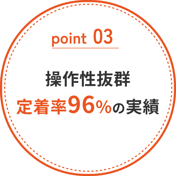 操作性抜群定着率96%の実績